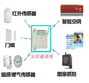 漏水控制器-家庭安防监控